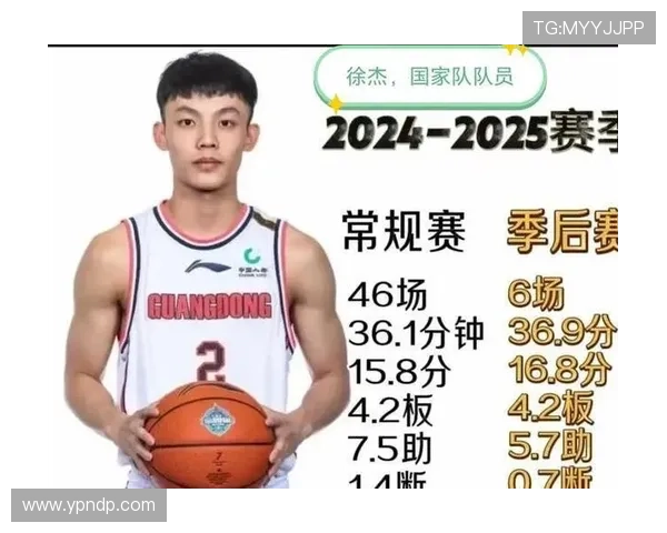 5.27日资讯 徐杰老谋深算!据广东体育媒体人江南城透露_身高_赛季_深圳 5.27日资讯 徐杰老谋深算!据广东体育媒体人江南城透露_身高_赛季_深圳